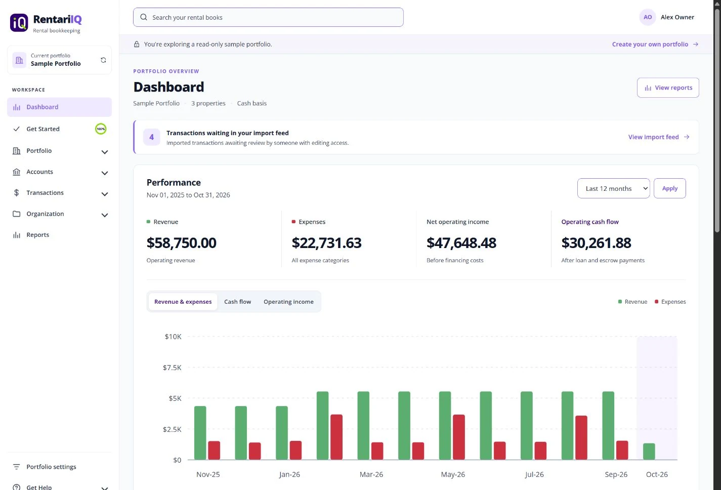 Actual RentariIQ dashboard with fictional sample portfolio figures.