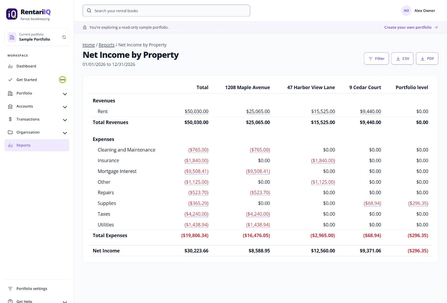 Actual RentariIQ sample report with export options.